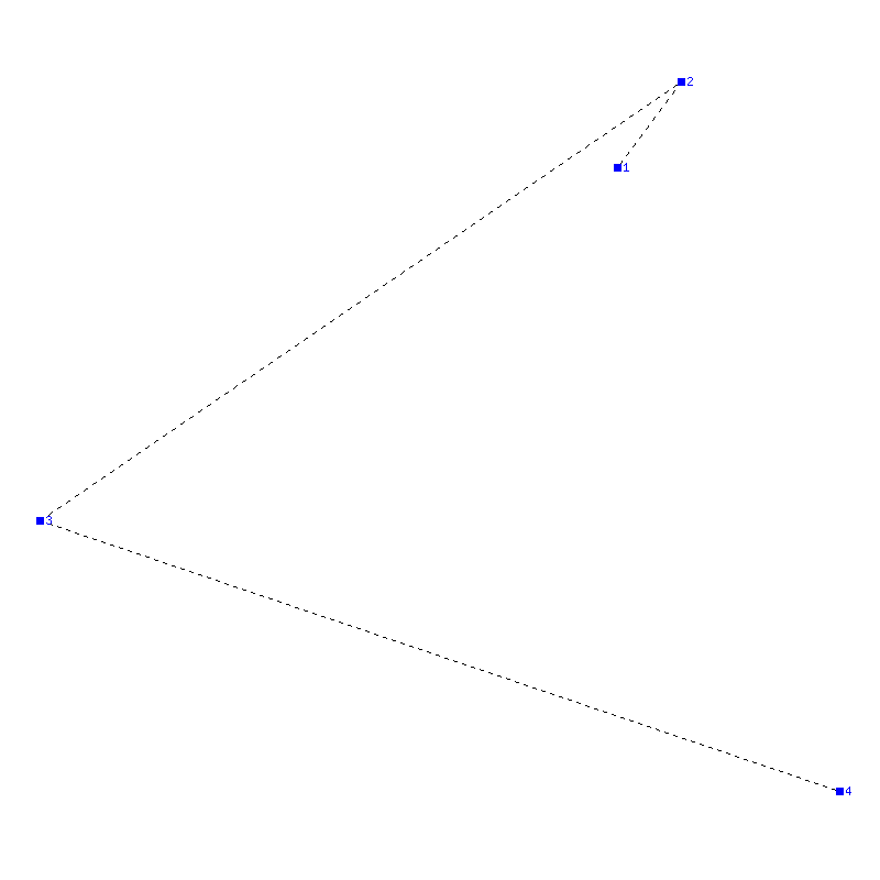 Flugauswertung